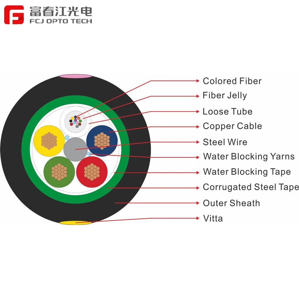 Gjyfxh High Quality Indoor Fiber Optica Internet Fiber Home Optical Fiber Drop Cable Fiber Optic Cable