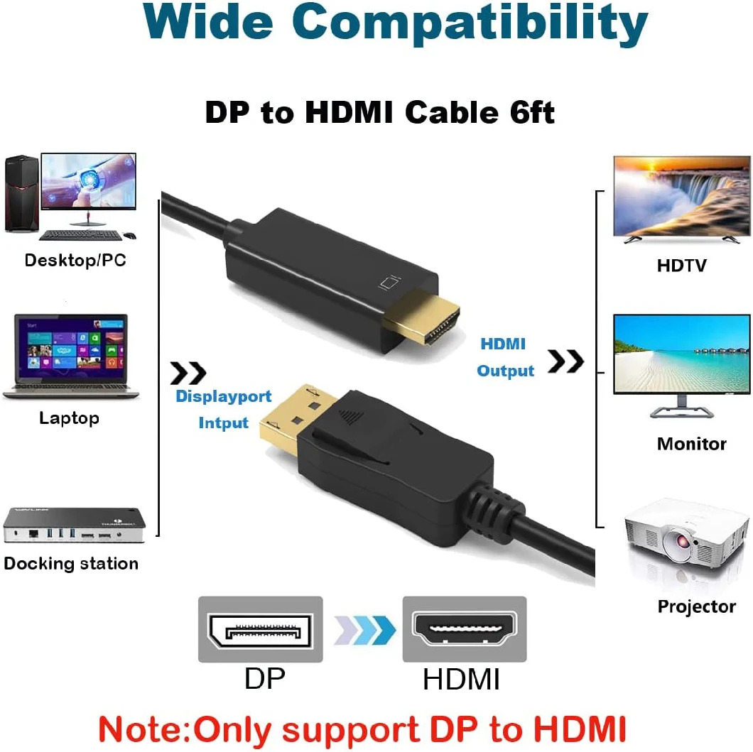 Displayport (DP) to HDTV Converter Cable 6FT for HDTV Projector