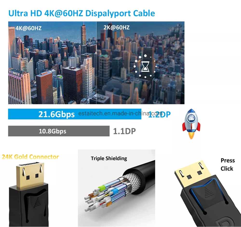 Best Selling Displayport 32gpbs 120Hz 2m 3m 1.8m Male 4K 1.2 15m Box 25 to Dp Cable